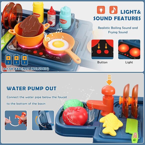 4-in-1 Mobile Kitchen Playset 41PCS Travel Luggage Cooking Toddlers Girls Boys - Picture 3 of 12